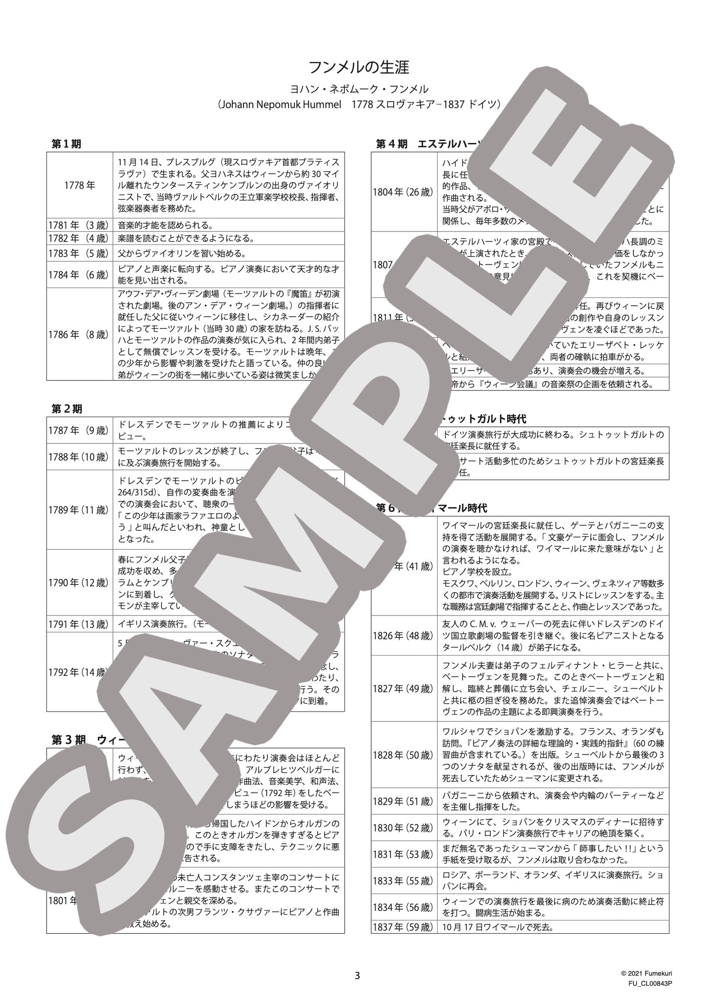 60の練習曲集 ピアノ奏法の詳細な理論実践詳論で説明した規則を使用した練習曲（HUMMEL) / クラシック・オリジナル楽曲【中上級】